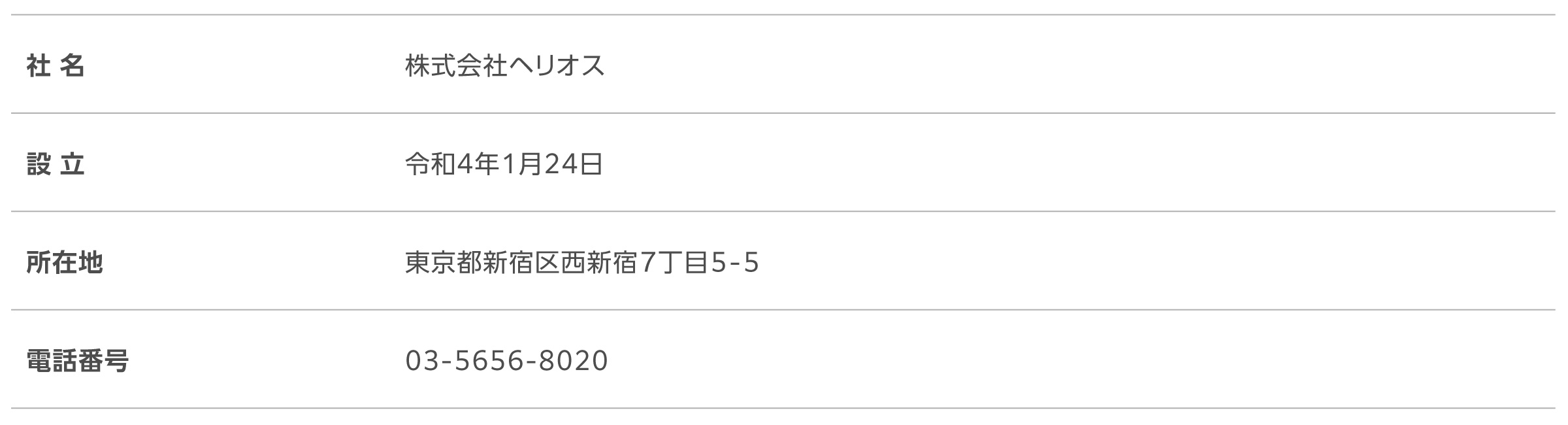 会社概要